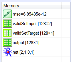 Validation mse